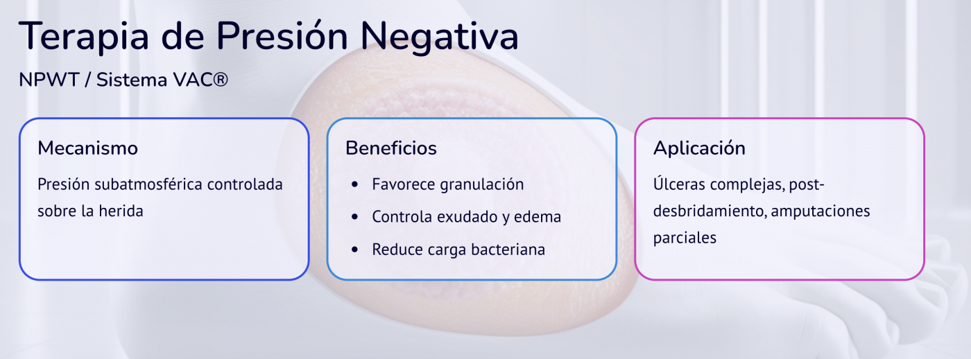 pie diabetico Fotobiomodulacion Laser